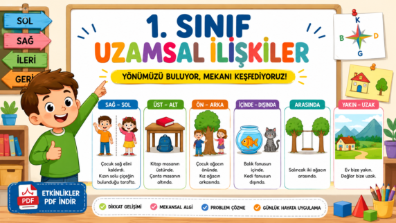 1. sınıf uzamsal ilişkiler etkinlikleri PDF çalışma kağıtları