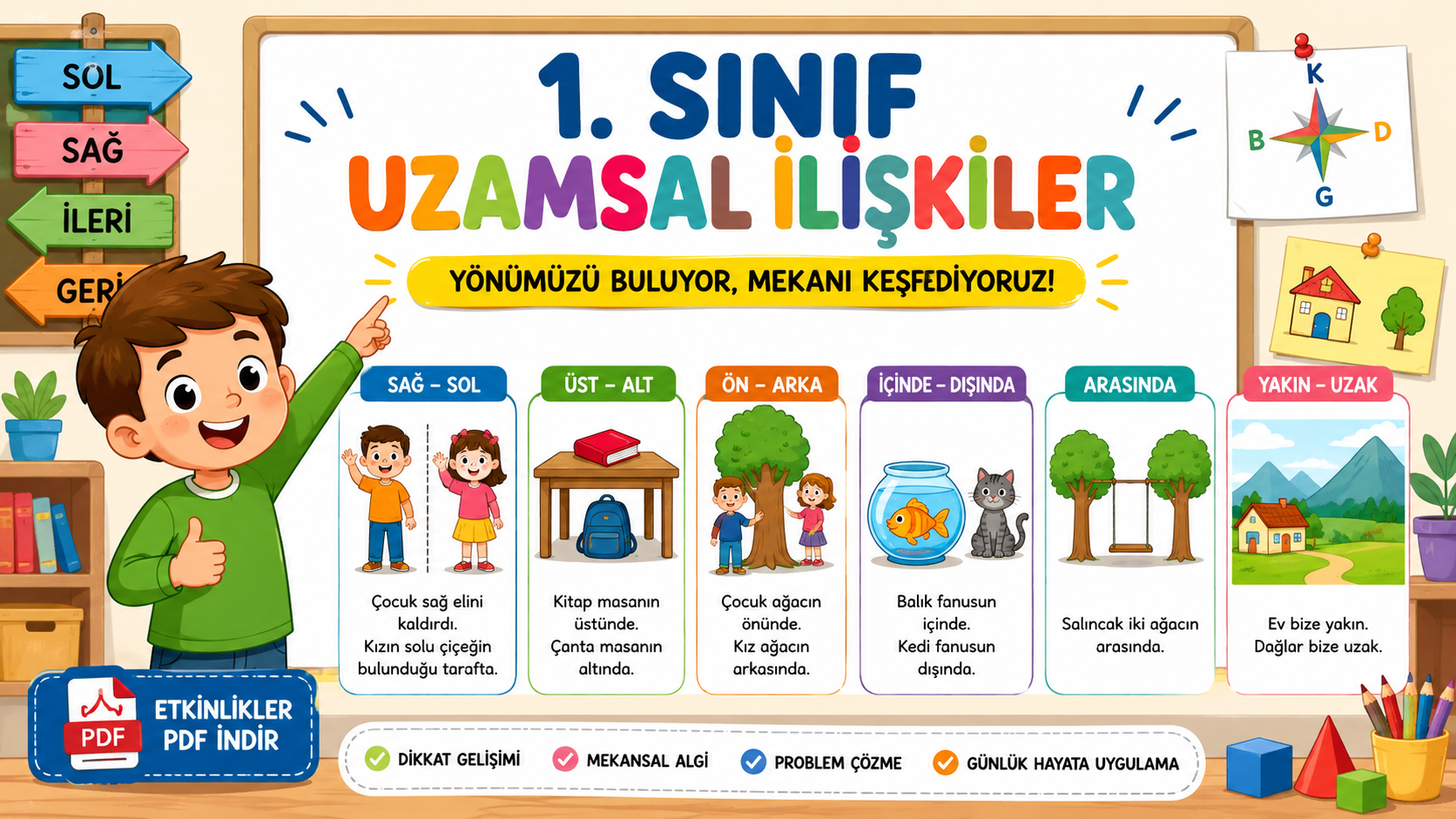 1. sınıf uzamsal ilişkiler etkinlikleri PDF çalışma kağıtları